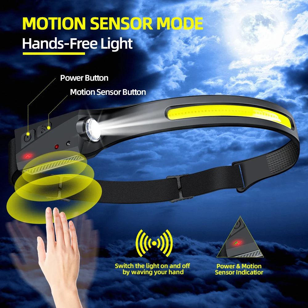 XPECOB Outdoor Sensor Headlamp